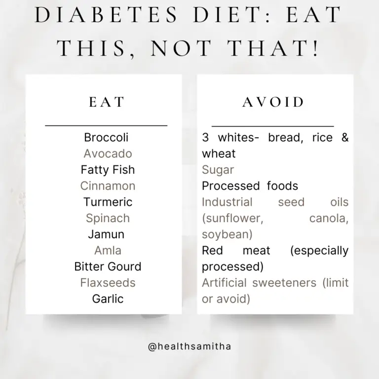 Diabetes Diet Eat This, Not That!