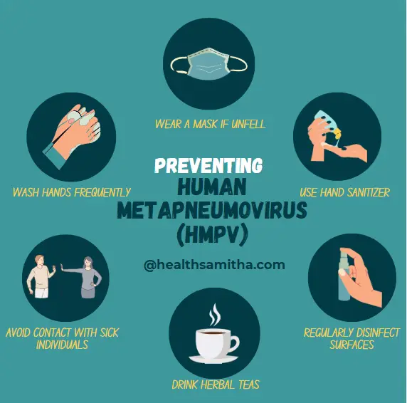 HMPV preventions- Wash your hands thoroughly with soaps, Avoid touching your eyes, nose, and mouth, Use hand sanitizer, Cover your mouth and nose when coughing or sneezing, Wear a mask if you're feeling unwell, Keep your distance from individuals showing signs of illness, herbal infusions